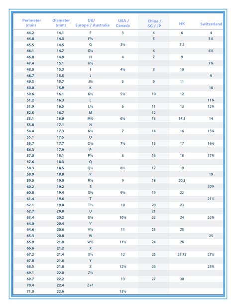 lv barcelet|louis vuitton bracelet size chart.